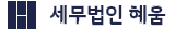 세무법인 혜움
